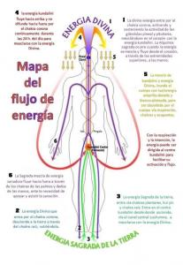 Chica busca chico en Asturias: 